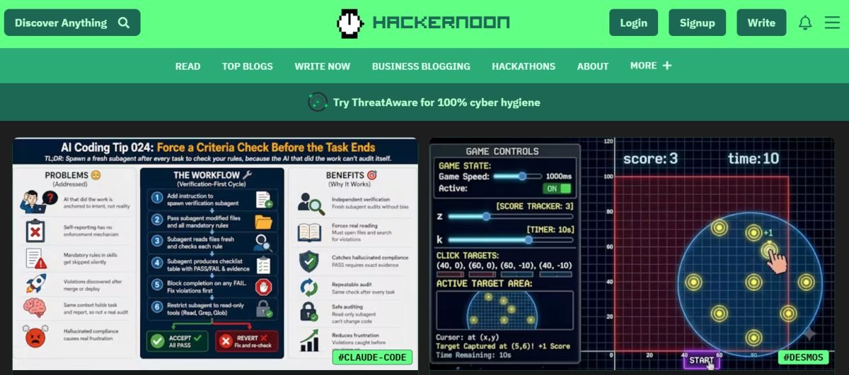 Buy Dofollow Backlink from hackernoon.com